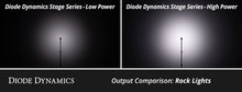 Load image into Gallery viewer, User 7