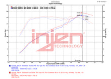 Load image into Gallery viewer, Datasheet